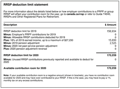 Sample image of a RRSP Deduction Limit Statement from CRA website
